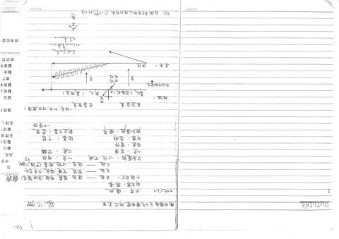 陽明國央七十七學年度同工名單